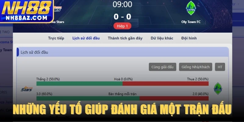 Những yếu tố cốt lõi giúp đánh giá một trận đấu chuẩn xác nhất