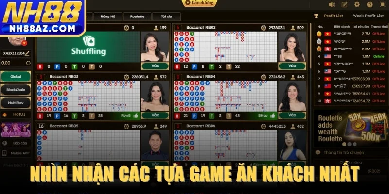 Nhìn nhận các tựa game ăn khách nhất tại sảnh trực tuyến