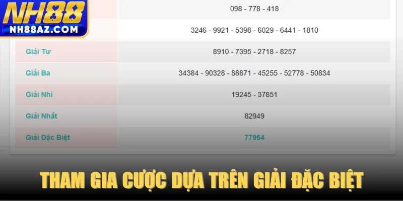 Tham gia cược dựa trên giải đặc biệt