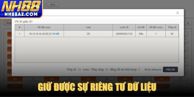 Giữ được sự riêng tư dữ liệu 