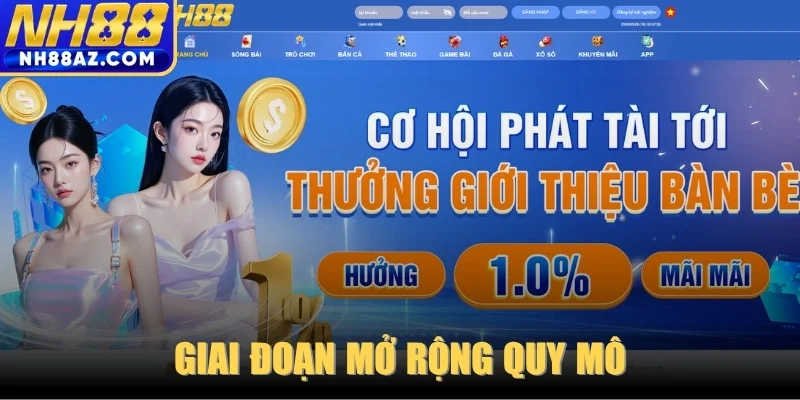 Giai đoạn mở rộng quy mô, tăng tốc phát triển NH88