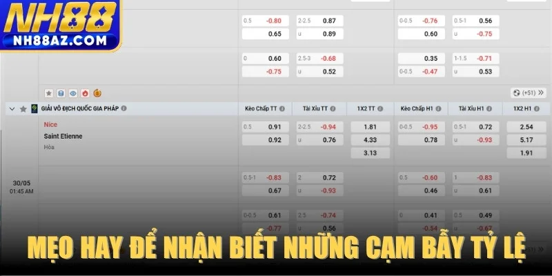 Mẹo hay để nhận biết những cạm bẫy tỷ lệ từ phía nhà cái
