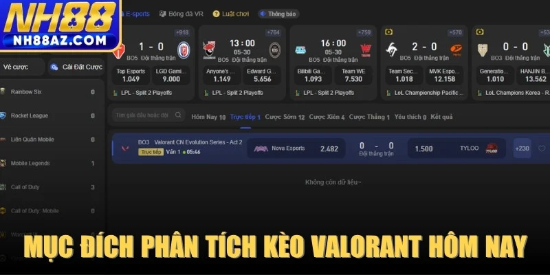 Mục đích của việc phân tích kèo Valorant hôm nay