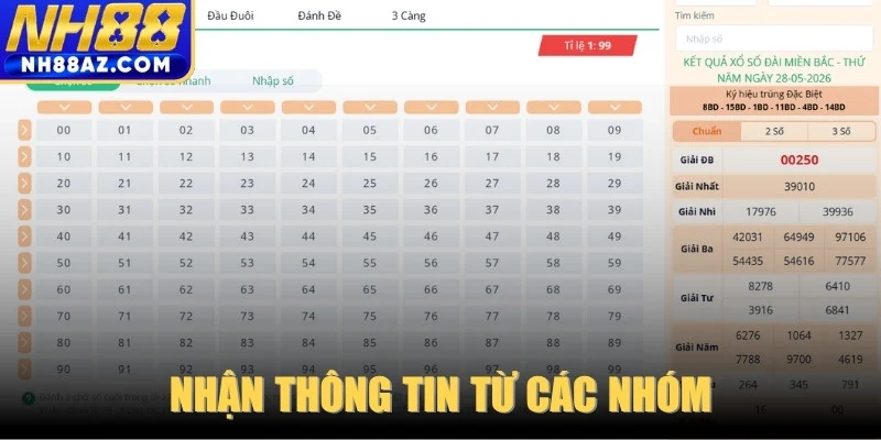 Nhận thông tin từ các nhóm
