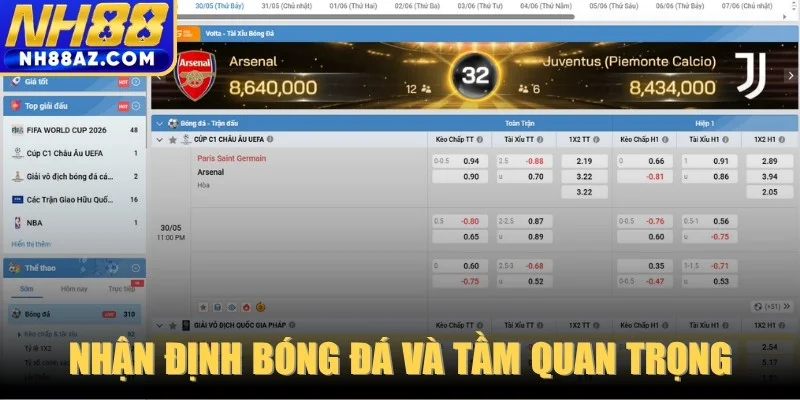 Nhận định bóng đá và tầm quan trọng đối với mỗi cược thủ