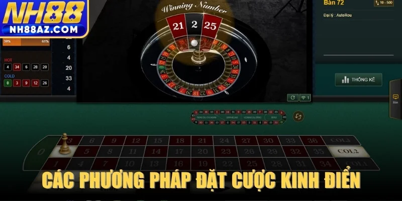 Các phương pháp đặt cược kinh điển của các cao thủ lâu năm