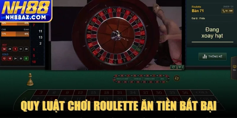 Giới thiệu quy luật cốt lõi giúp chơi roulette ăn tiền bất bại