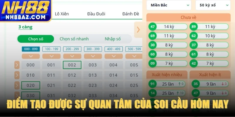 Điểm tạo được sự quan tâm của soi cầu hôm nay