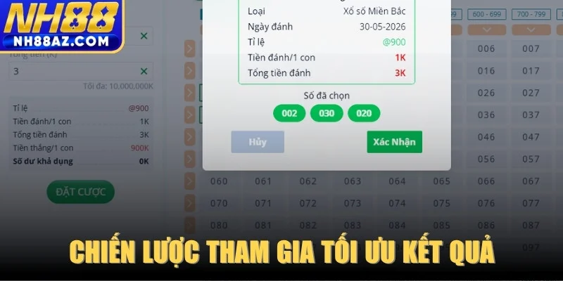 Chiến lược tham gia tối ưu kết quả
