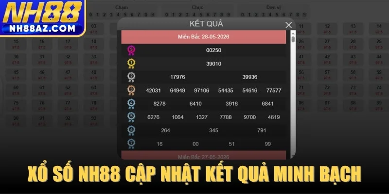 Xổ Số NH88 cập nhật kết quả minh bạch, tức thời