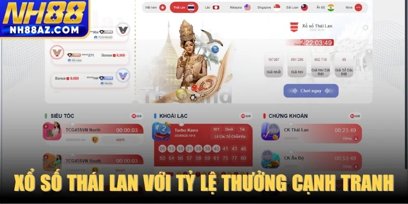 Xổ số Thái Lan hấp dẫn với tỷ lệ thưởng cạnh tranh